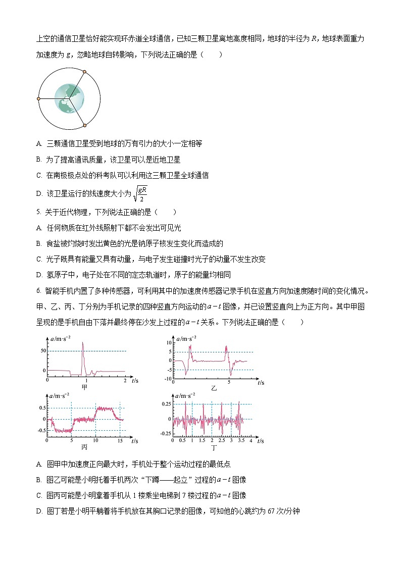 四川省成都市树德中学2024届高三下学期高考适应性考试物理试卷(Word版附解析)02