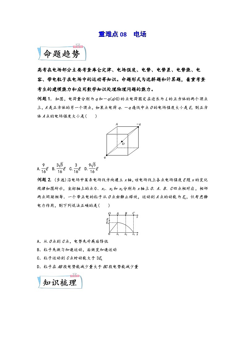 高考物理【热点·重点·难点】专练(全国通用)重难点08电场(原卷版+解析)01