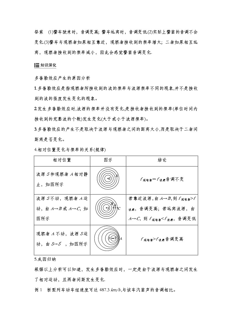 人教版2019选择性必修第一册 新教材同步 第三章5 多普勒效应导学案(教师版+学生版)03