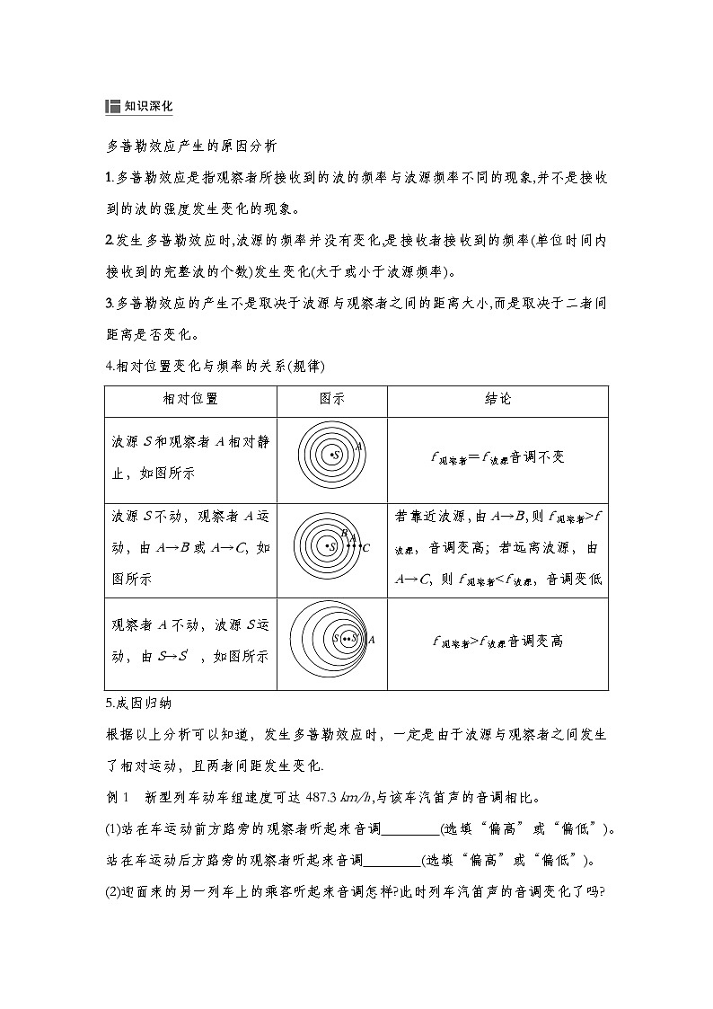 人教版2019选择性必修第一册 新教材同步 第三章5 多普勒效应导学案(教师版+学生版)03