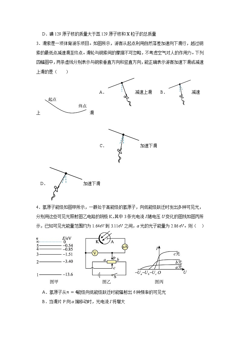 武汉外国语学校2023-2024学年度高二下学期期末考试+物理第2页