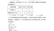 人教版2019高中物理必修三【单元测试】2024-2025学年分层训练AB卷电能能量守恒定律A含解析答案