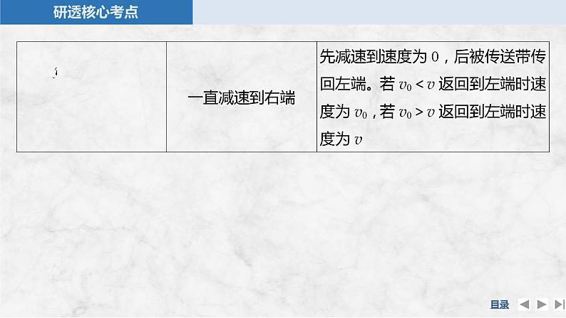 第三章 牛顿运动定律 专题强化五 动力学中的传送带模型第6页
