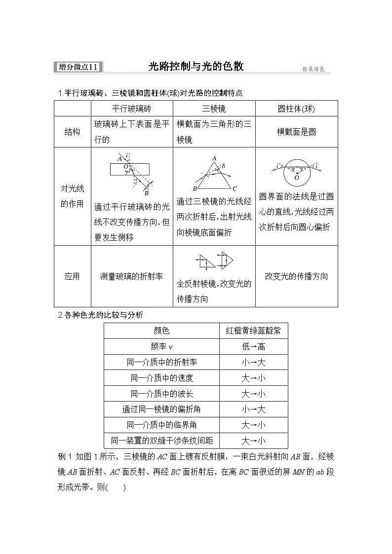 第十三章 光学 增分微点11 光路控制与光的色散-学生复习讲义第1页