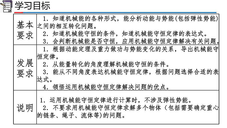 2023-2024学年高一物理人教版2019必修第二册同步课件 8.4 机械能守恒定律第2页