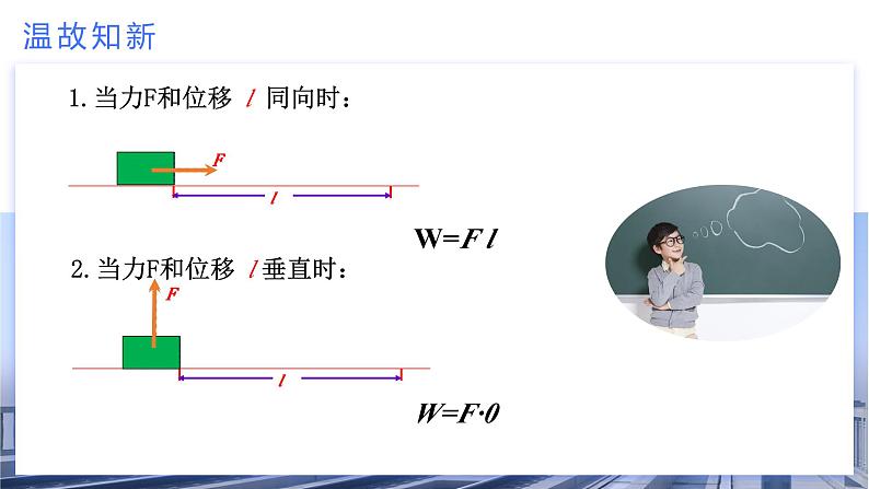 高中物理人教版2019必修第二册8-1功和功率(第1课时:功)优秀课件05