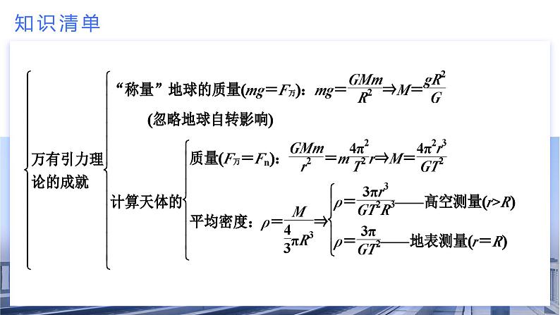 高中物理人教版2019必修第二册第七章《万有引力与宇宙航行》章末复习优秀课件第5页