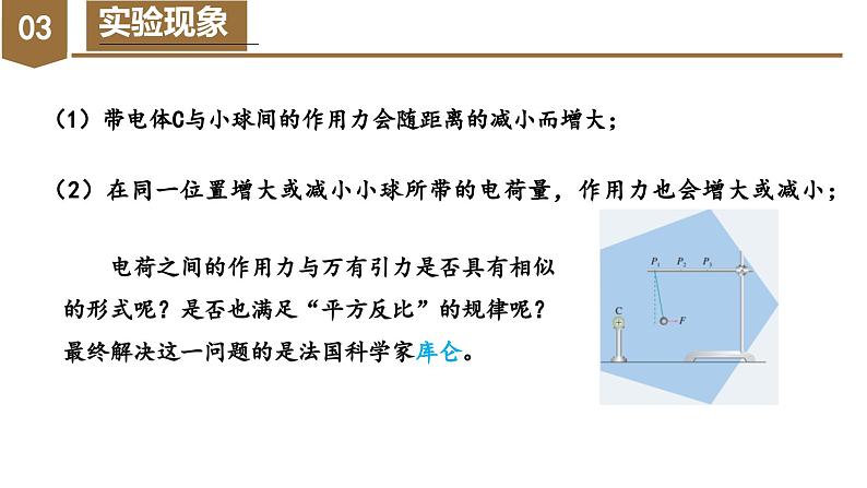 高中物理人教版2019必修第三册9-2库仑定律精品课件2第3页