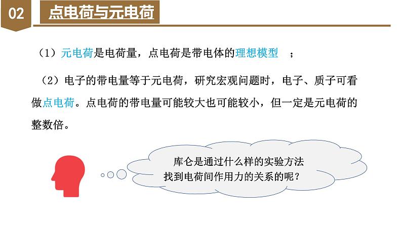 高中物理人教版2019必修第三册9-2库仑定律精品课件2第6页
