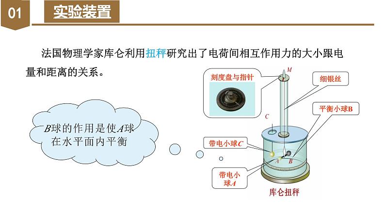 高中物理人教版2019必修第三册9-2库仑定律精品课件2第8页