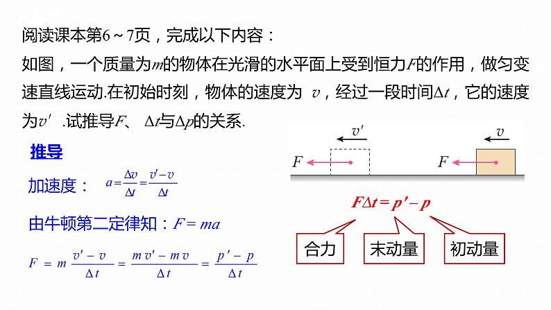 1.2 动量定理 课件(2份打包)-高中物理选择性必修1(人教版2019)06