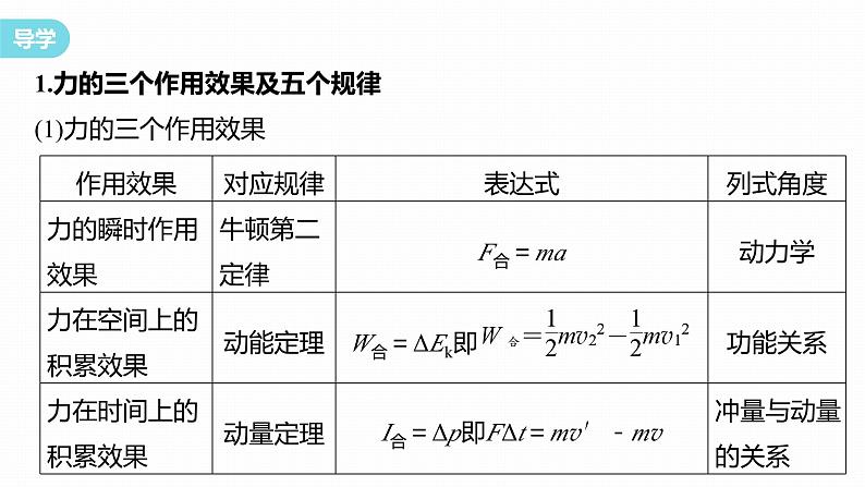 第一章 动量守恒定律 章末复习与专题 课件(4份打包)-高中物理选择性必修1(人教版2019)03