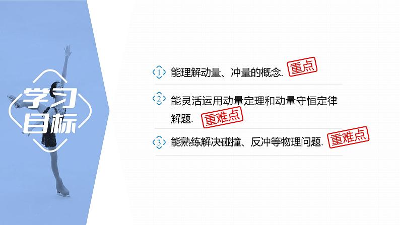 第一章 动量守恒定律 章末复习与专题 课件(4份打包)-高中物理选择性必修1(人教版2019)02