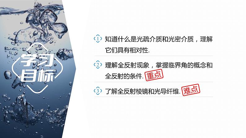 4.2 全反射 课件-高中物理选择性必修1(人教版2019)02