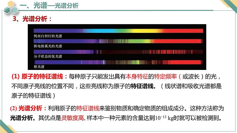 4.4氢原子光谱和玻尔的原子模型+课件+-2023-2024学年高二下学期物理人教版(2019)选择性必修第三册第5页