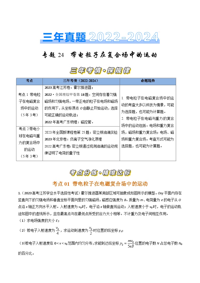 专题24带电粒子在复合场中的运动-三年（2022-2024）高考物理真题分类汇编（全国通用）