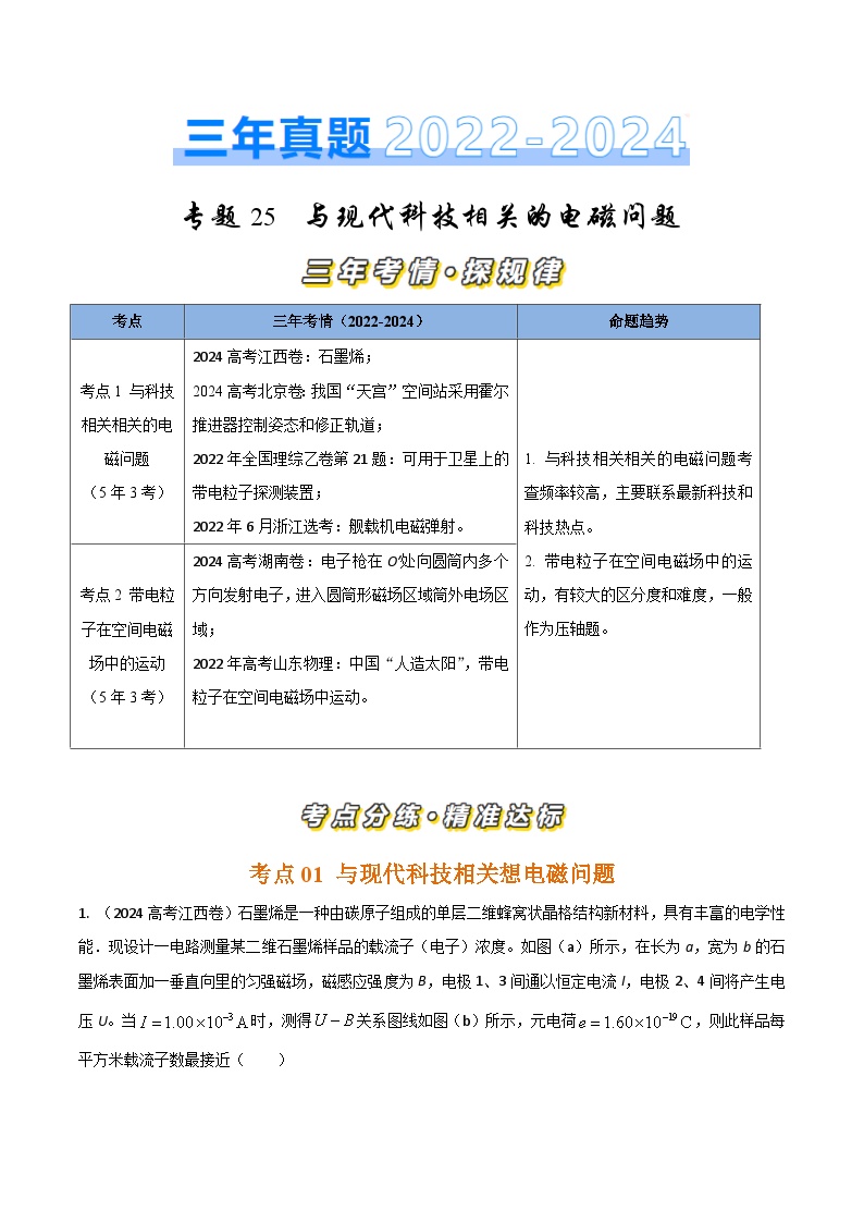 专题26现代科技中的电磁问题-三年（2022-2024）高考物理真题分类汇编（全国通用）