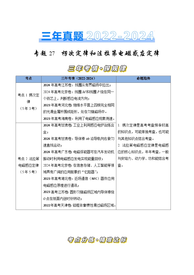 专题27楞次定律和法拉第电磁感应定律-三年（2022-2024）高考物理真题分类汇编（全国通用）