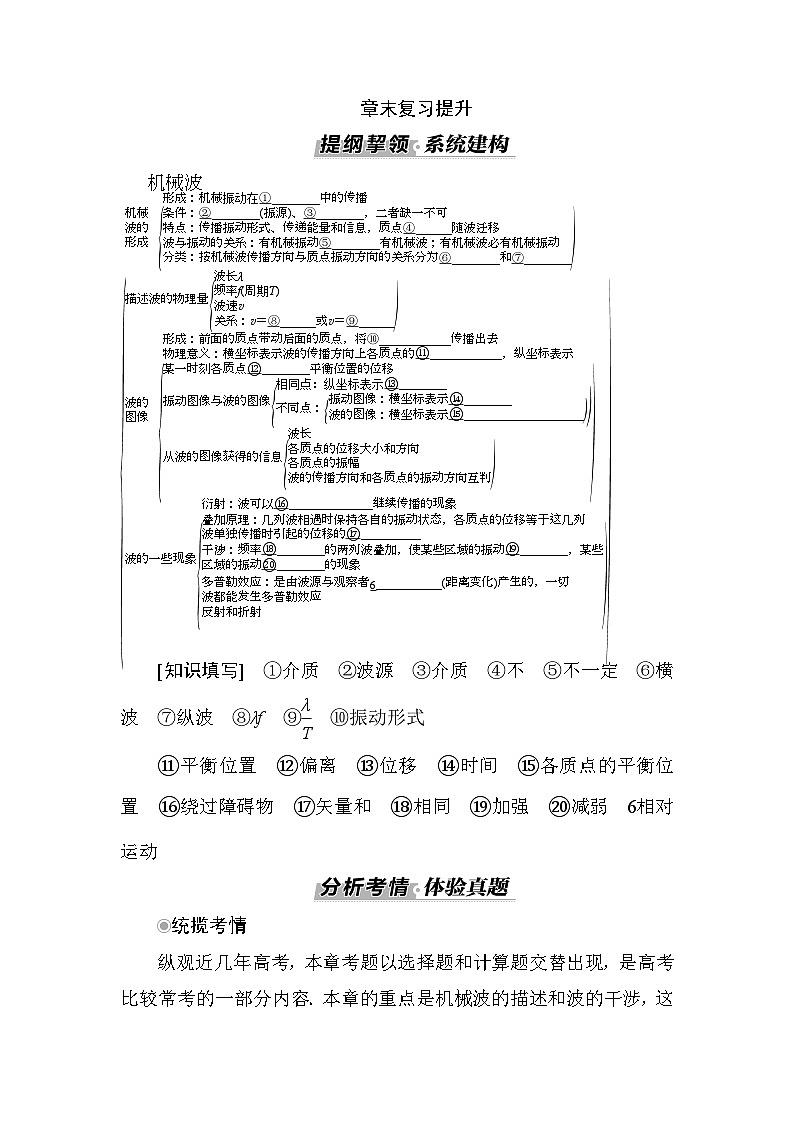 粤教版高中物理选择性必修第一册第3章机械波章末复习提升学案01