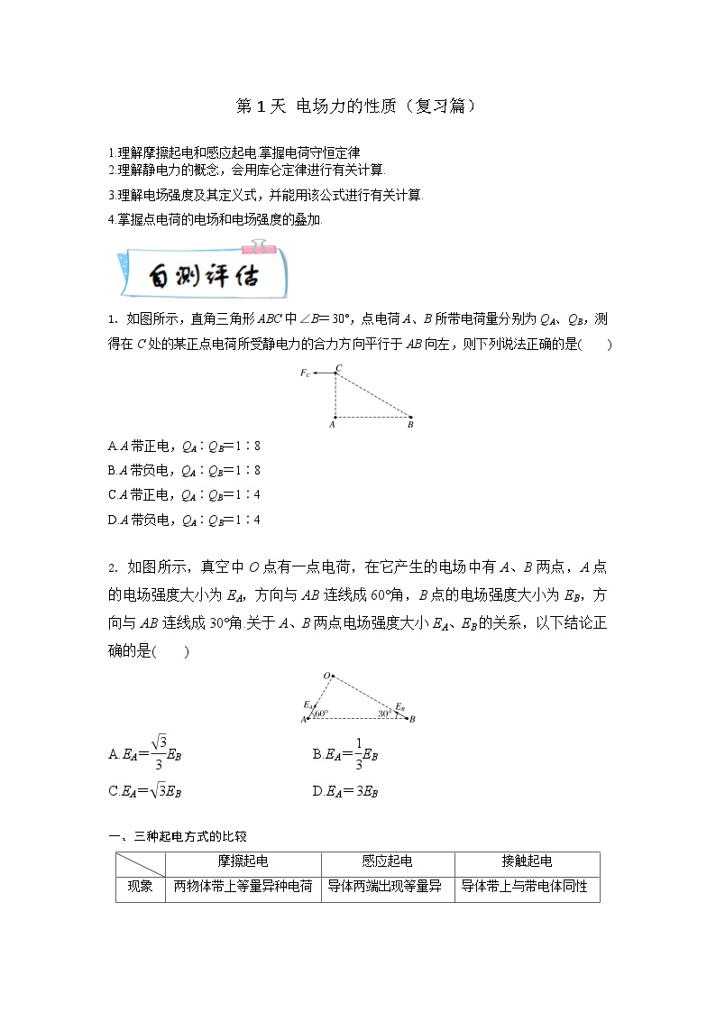 高二物理寒假精品课(人教版2019)第1天电场力的性质(原卷版+解析)