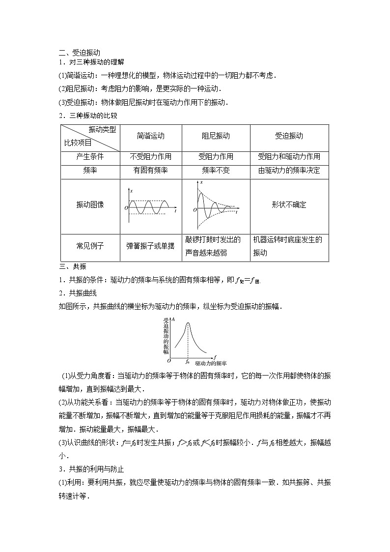 高二物理寒假精品课(人教版2019)第10天单摆受迫振动(原卷版+解析)02