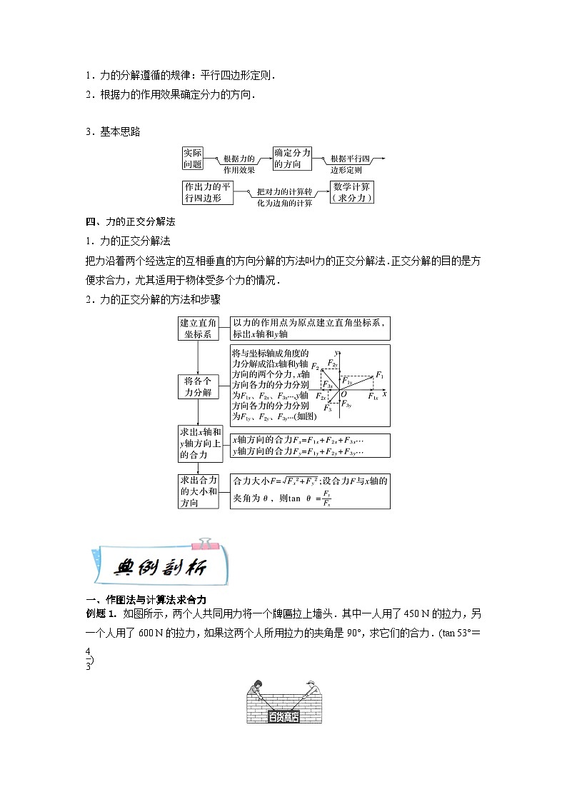 【寒假自学课】高一物理寒假精品课(人教版2019)第7天力的合成与分解(原卷版+解析)03