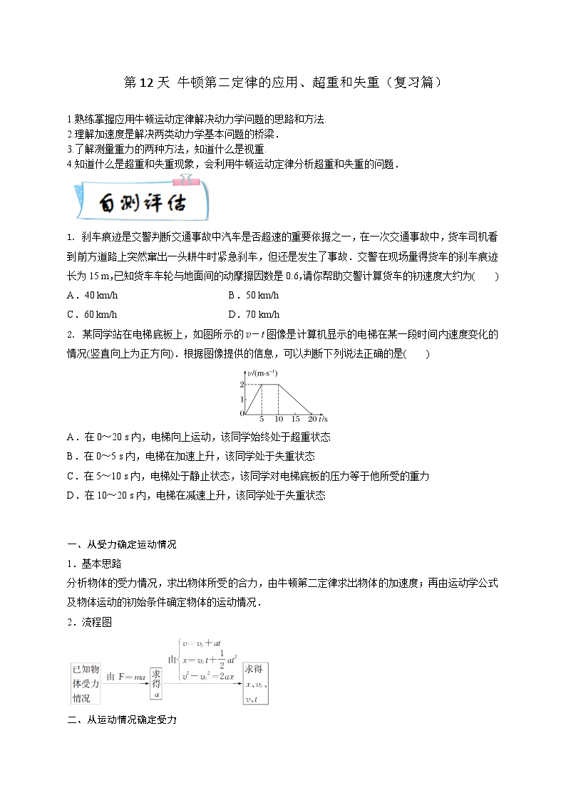 【寒假自学课】高一物理寒假精品课(人教版2019)第12天牛顿第二定律的应用、超重和失重(原卷版+解析)