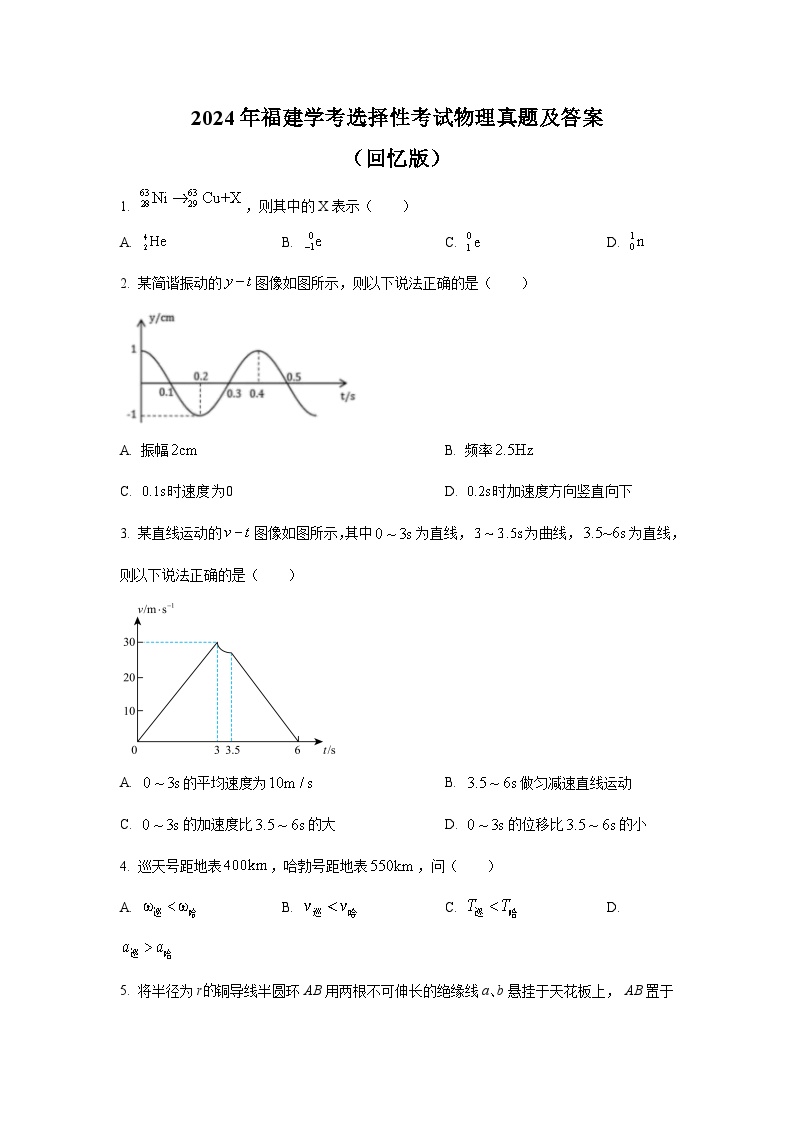 2024年福建学考选择性考试物理真题及答案