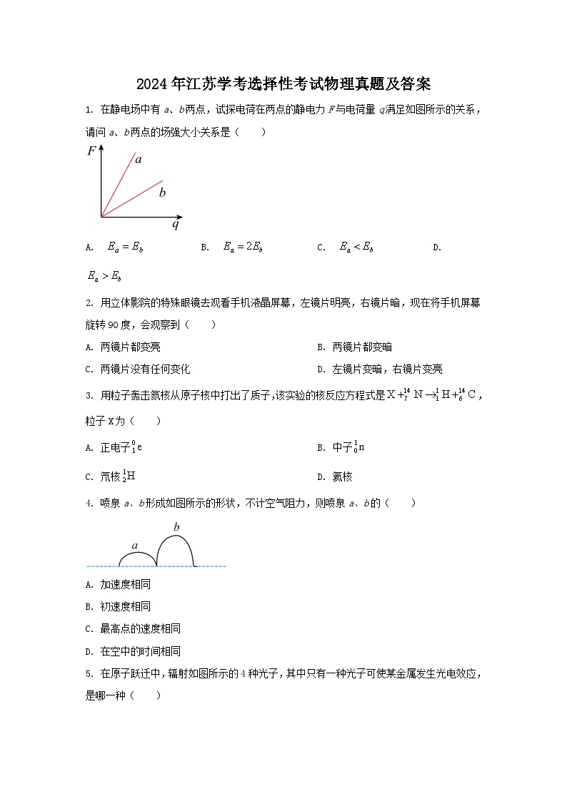 2024年江苏学考选择性考试物理真题及答案