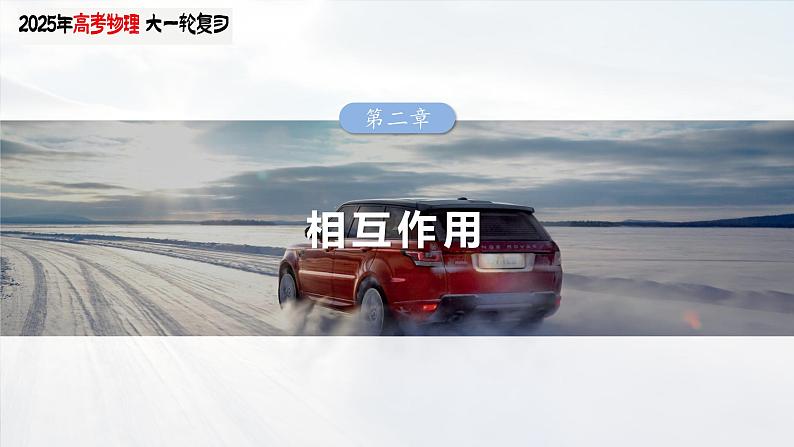第二章 第1课时 重力 弹力 摩擦力第3页