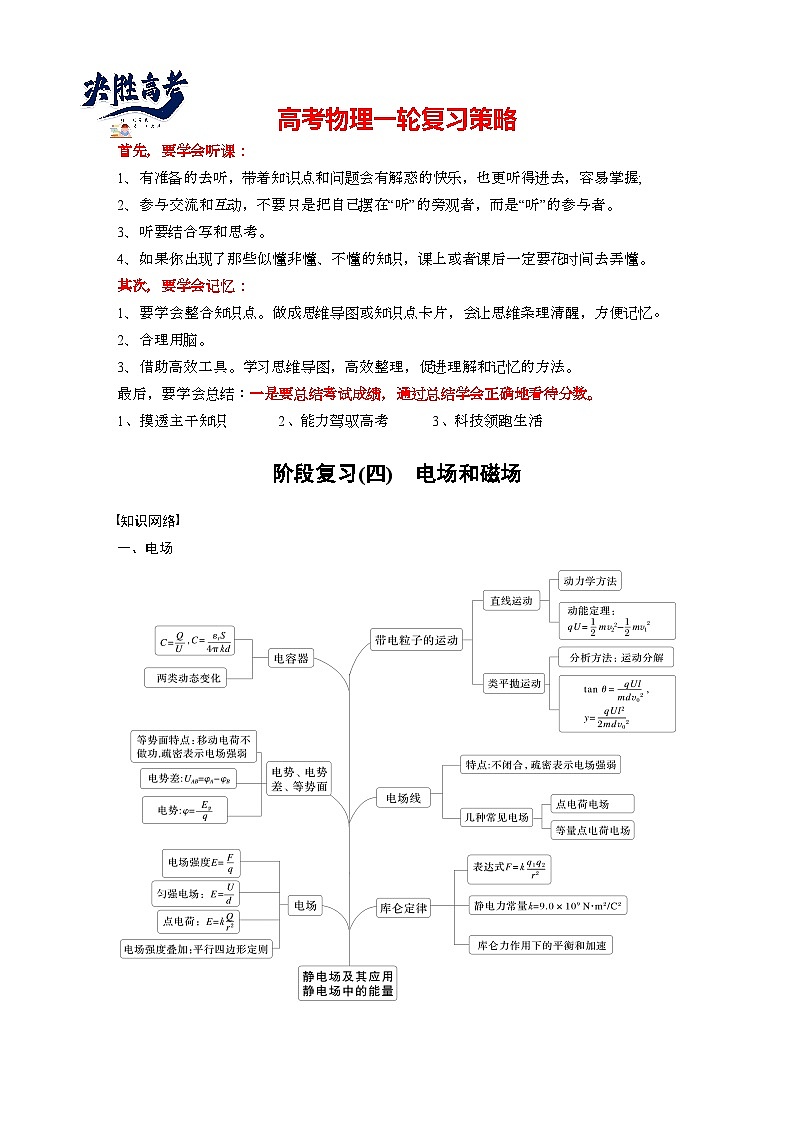 2025年高考物理大一轮复习第十一章 阶段复习(四) 电场和磁场(课件+讲义+练习)01