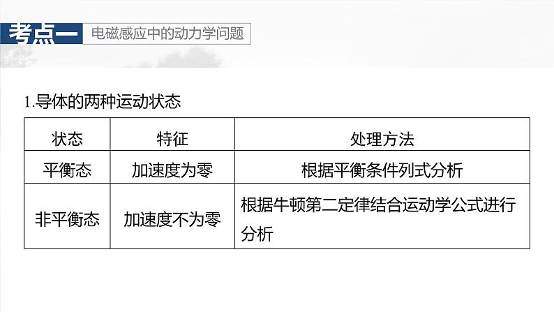 第十二章 第4课时 专题强化:电磁感应中的动力学和能量问题第7页