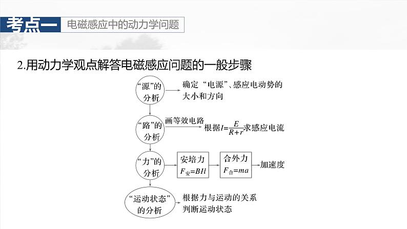 第十二章 第4课时 专题强化:电磁感应中的动力学和能量问题第8页