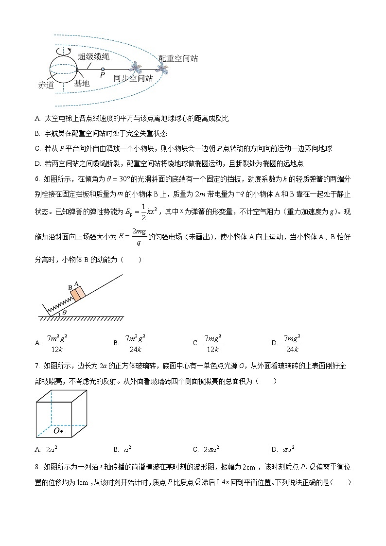 河南省漯河市2023-2024学年高二下学期期末考试物理试题(Word版附解析)第3页