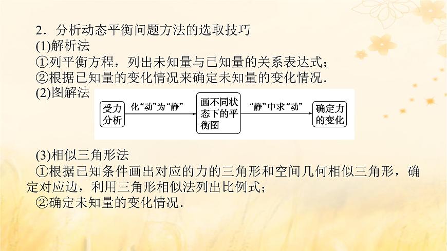 2025版高考物理全程一輪復(fù)習(xí)第二章相互作用專題強化三動態(tài)平衡及平衡中的臨界極值問題課件第6頁