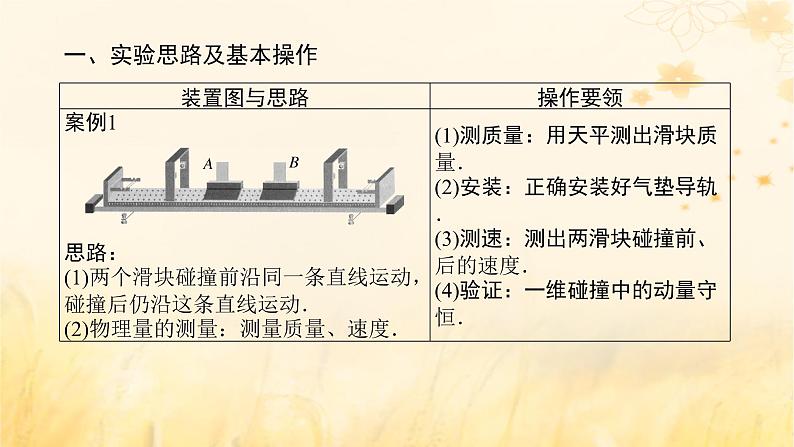2025版高考物理全程一轮复习第七章碰撞与动量守恒实验八验证动量守恒定律课件第5页
