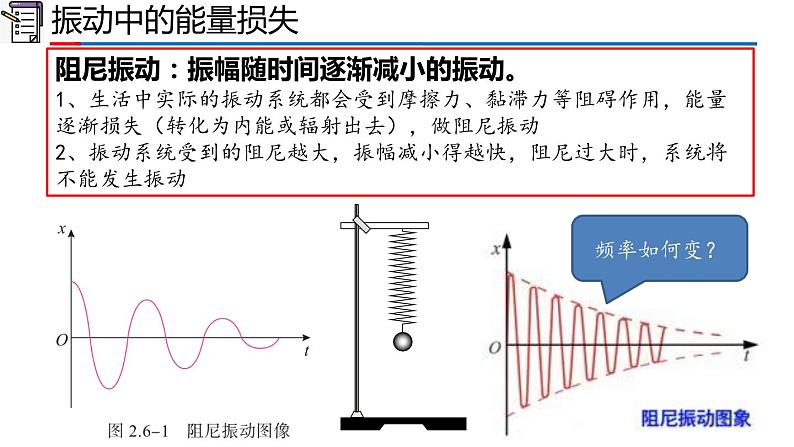 2.6 受迫振动 共振(1-同步课件)第7页