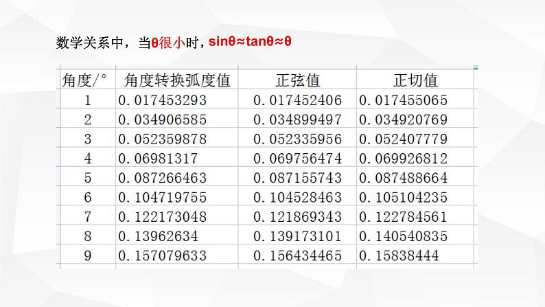 人教版2019高中物理选择性必修第一册2-4单摆精品课件208