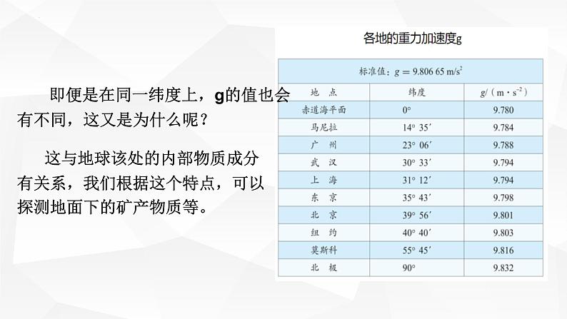 实验:用单摆测定重力加速度第3页