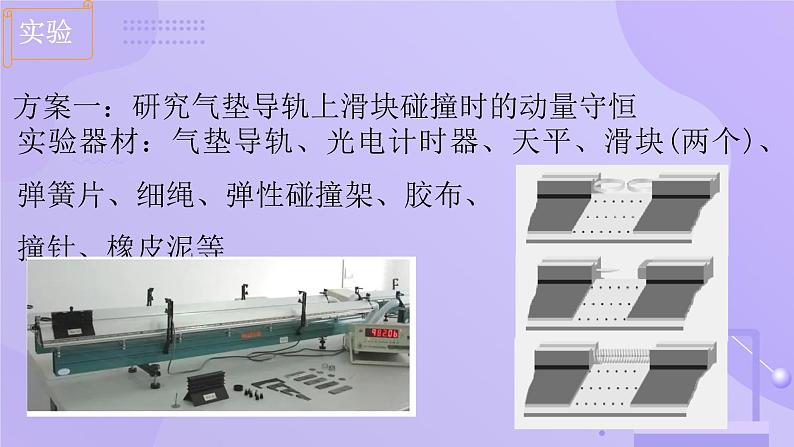 人教版2019高中物理选择性必修第一册1-4实验:验证动量守恒定律精品课件第4页