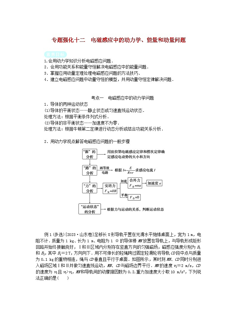 2025版高考物理全程一轮复习专题练习第十二章电磁感应专题强化十二电磁感应中的动力学能量和动量问题01