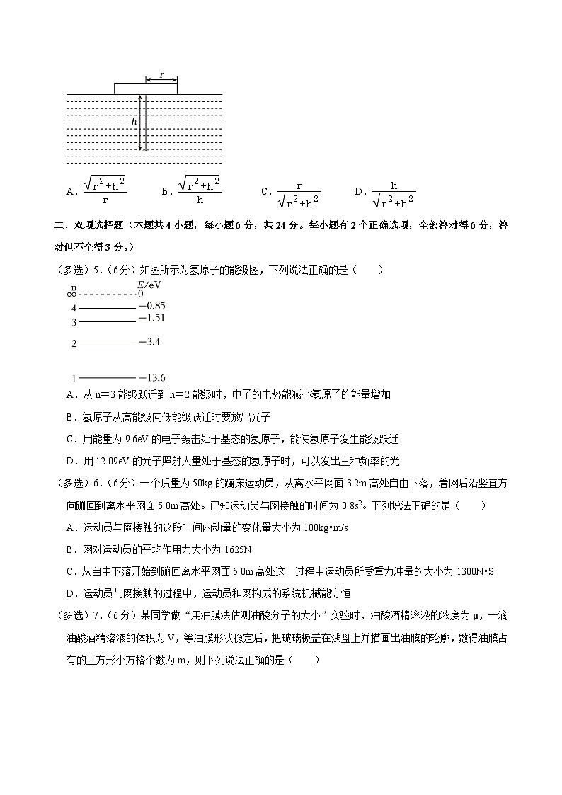 福建省福州外国语学校2023-2024学年高二下学期期末物理试卷第2页