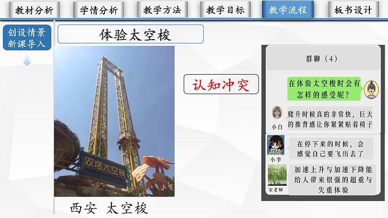 4.7 超重与失重 说课课件-高一上学期物理教科版必修第一册第6页