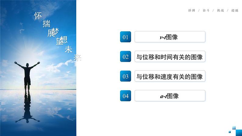 专题05 运动学图像(复习课件)-2025年高三物理一轮复习多维度精讲导学与分层专练第2页