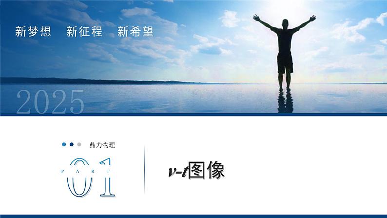 专题05 运动学图像(复习课件)-2025年高三物理一轮复习多维度精讲导学与分层专练第3页