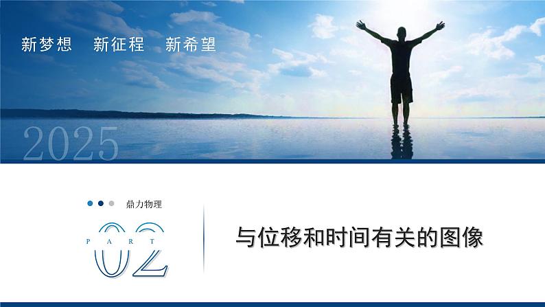 专题05 运动学图像(复习课件)-2025年高三物理一轮复习多维度精讲导学与分层专练第7页