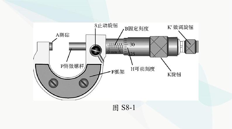 高考物理一轮复习第九章实验八测定金属的电阻率课件第8页