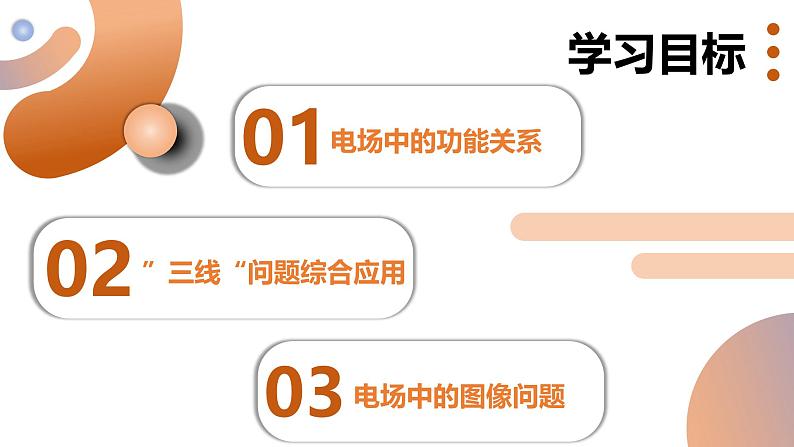 人教版(2019)高中物理必修第三册第十章第3节专题《电场性质的综合应用》课件02
