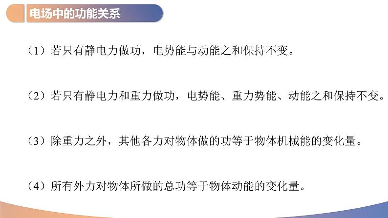 人教版(2019)高中物理必修第三册第十章第3节专题《电场性质的综合应用》课件03