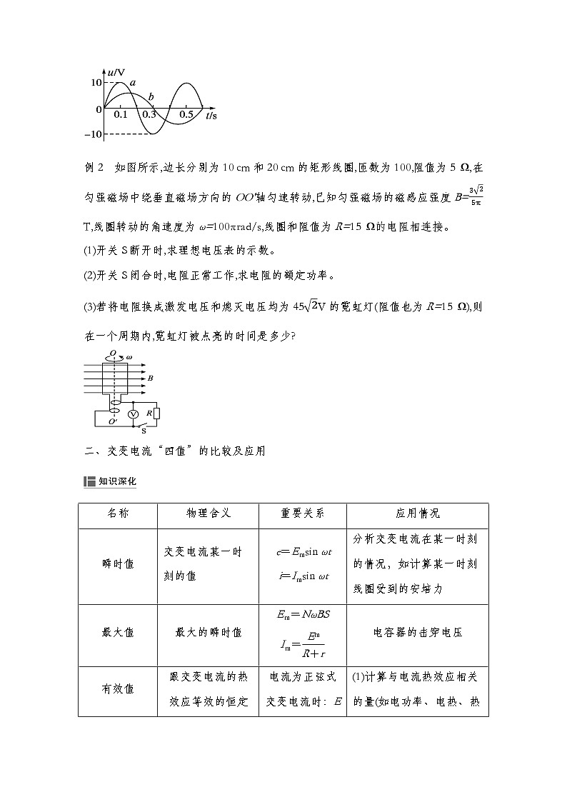 人教版2019選擇性必修第二冊 新教材同步 第三章  專題強(qiáng)化   交變電流規(guī)律的應(yīng)用--學(xué)生版第2頁